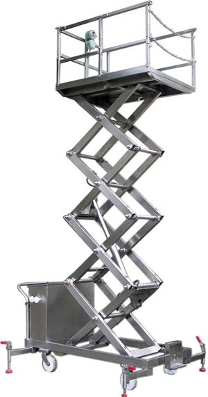 Manual Electric Scissor Lift 